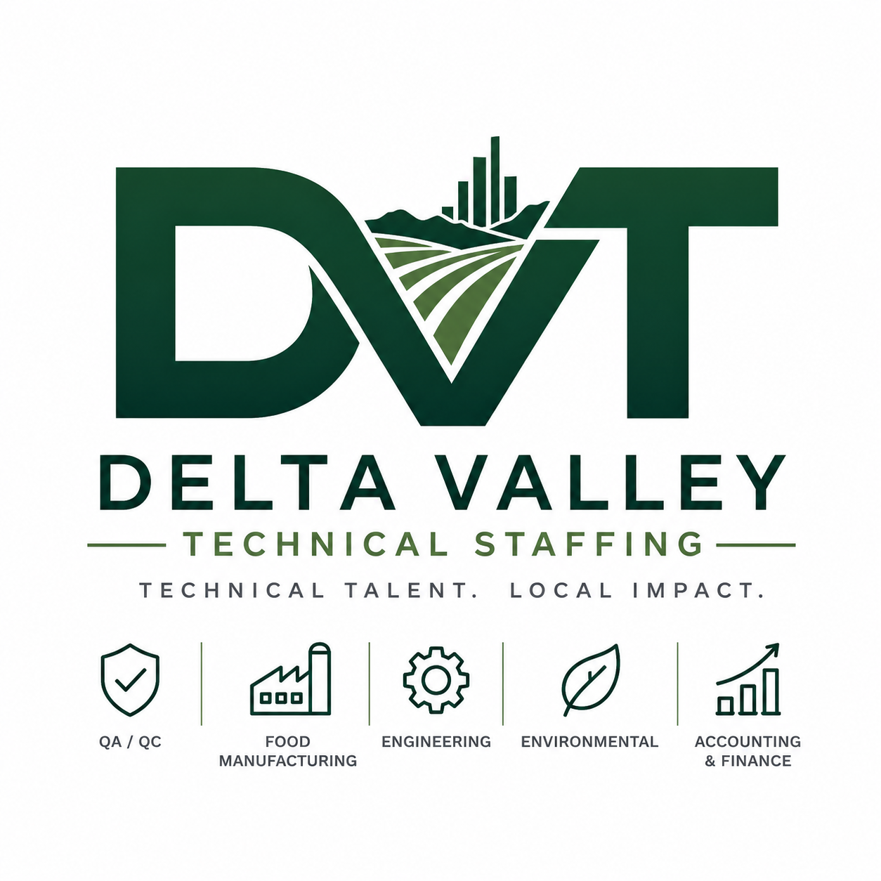 Delta Valley Technical Staffing